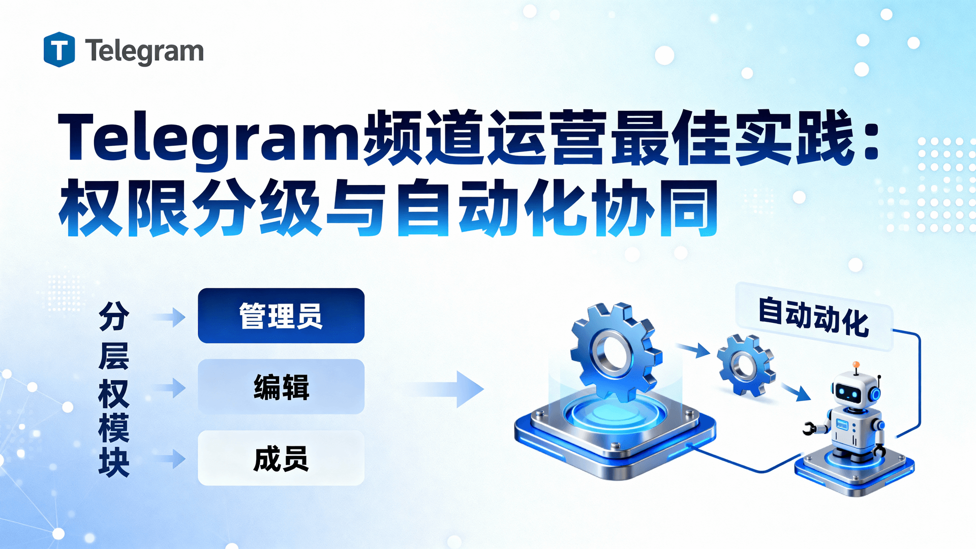 Telegram频道管理员权限设置, Telegram频道自动化运营教程, Telegram机器人权限分配, 如何添加Telegram频道管理员, Telegram频道运营效率提升, Telegram管理员权限失效解决, Telegram频道自动化发布配置, Telegram频道权限分级最佳实践