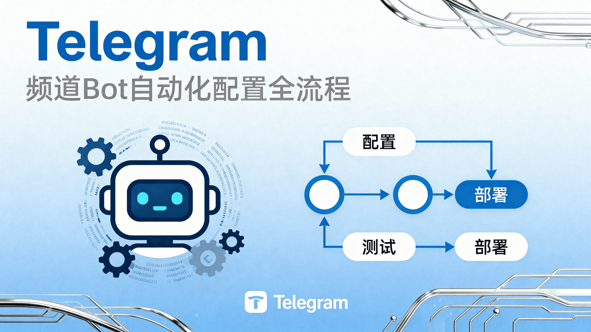 Telegram频道自动化配置, Telegram Bot定时发帖, Telegram频道消息审核, Telegram Bot API使用教程, 如何设置频道管理员权限, 频道成员管理自动化, Telegram第三方自动化工具对比, 零代码实现频道后台管理