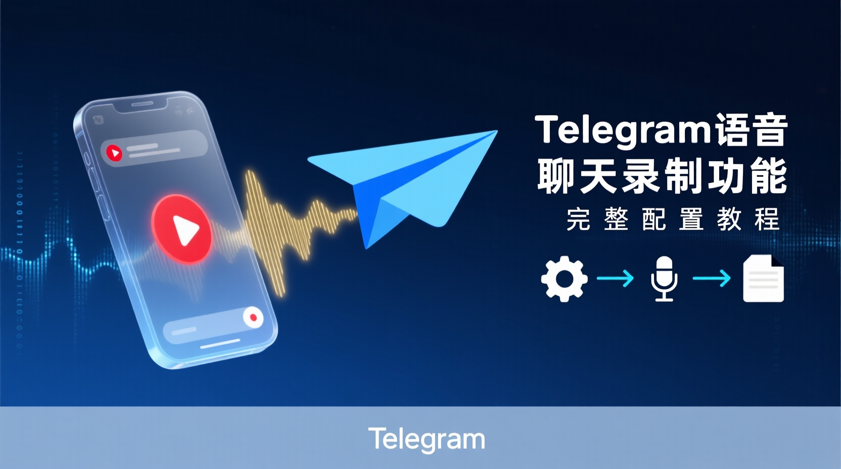 Telegram语音聊天录制, Telegram录制权限设置, Telegram语音回放权限, 如何开启Telegram语音录制, Telegram群组语音录制教程, Telegram语音聊天保存方法, Telegram录制权限常见问题, Telegram语音权限管理