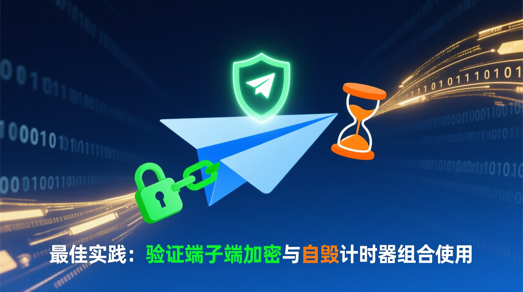 telegram私密聊天, 端到端加密验证, telegram自毁计时器, 私密聊天安全教程, telegram加密步骤, 如何开启自毁计时器, telegram私密聊天自毁设置